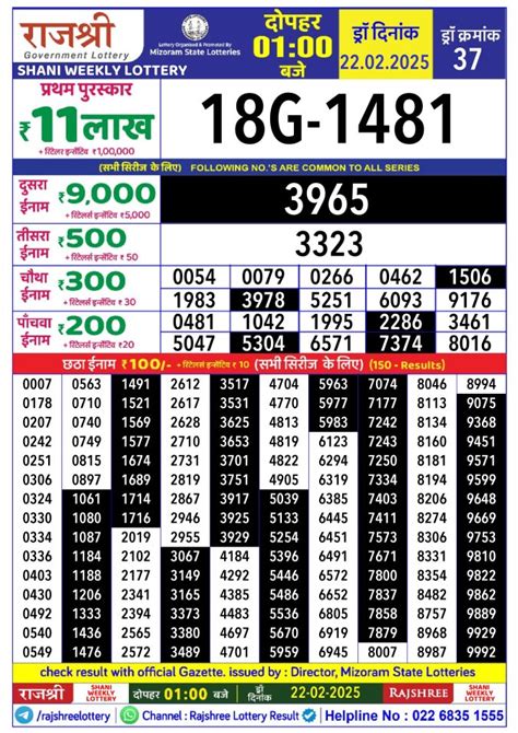 RAJSHREE 50 SHANI WEEKLY LOTTERY Dated 22 JUNE .